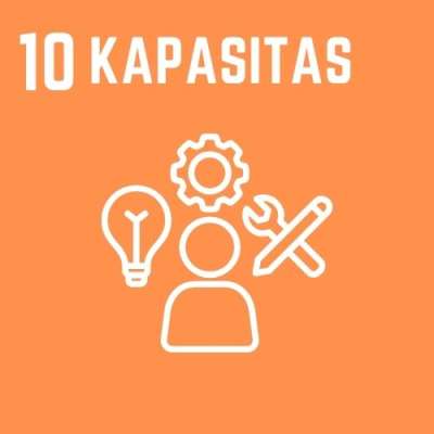 Kapasitas