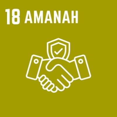 Amanah