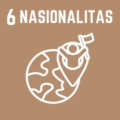 Nasionalitas