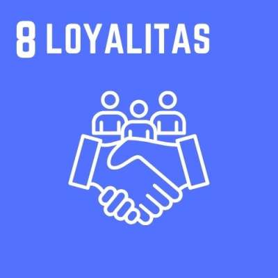 Loyalitas