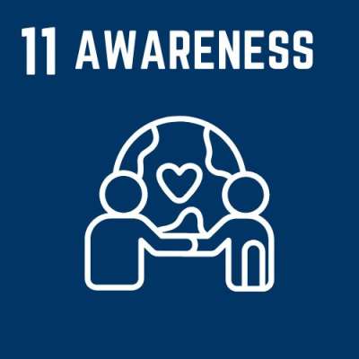 Awareness
